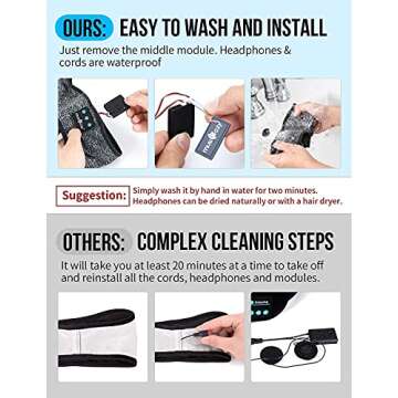 Bluetooth Beanie Headphones for Men Women, TOPOINT Bluetooth 5.2 Wireless Music Beanie Headphones Hat with HD Stereo,Washable,Built-in Microphone for Home, Travel, Hiking, Skiing