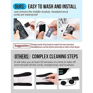 Bluetooth Beanie Headphones for Men Women, TOPOINT Bluetooth 5.2 Wireless Music Beanie Headphones Hat with HD Stereo,Washable,Built-in Microphone for Home, Travel, Hiking, Skiing