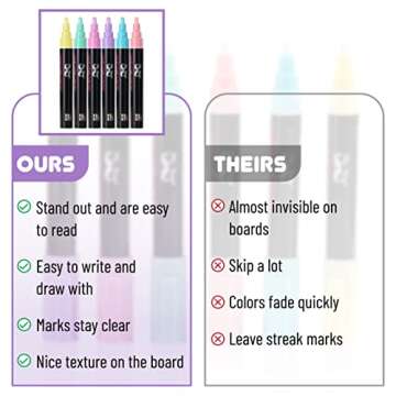 Mr. Pen- Chalk Markers, 6 Pack, Dual Tip, Pastel Colors, 8 Labels, Chalkboard Markers, Liquid Chalk Markers, Chalk Markers for Chalkboard, Chalk Pens, Chalk Marker, Glass Markers
