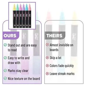 Mr. Pen- Chalk Markers, 6 Pack, Dual Tip, Pastel Colors, 8 Labels, Chalkboard Markers, Liquid Chalk Markers, Chalk Markers for Chalkboard, Chalk Pens, Chalk Marker, Glass Markers