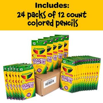 Crayola Bulk Colored Pencils for Kids (24pk), Back to School Supplies For Teachers, Teacher Classroo...