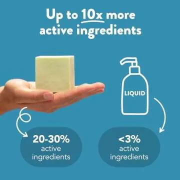 Ethique Curl Defining Shampoo Bar - Vegan Eco-Friendly