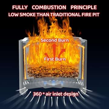 OutVue 19.5 inch Stainless Steel Smokeless Fire Pit, Outdoor Smokeless Firepit, Wood Burning Fire Pi...