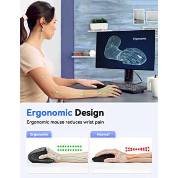 TECKNET Ergonomic Mouse - Wireless Vertical 4800 DPI Carpal Tunnel Solution for Laptops