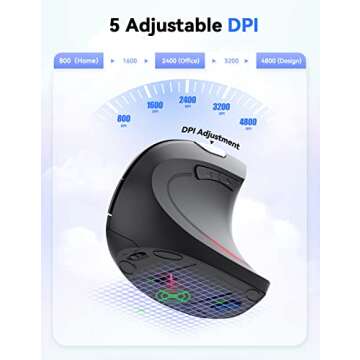 TECKNET Ergonomic Wireless Vertical Mouse - 4800 DPI