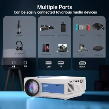 StarAtlas 1080P Mini Projector with WiFi and Bluetooth