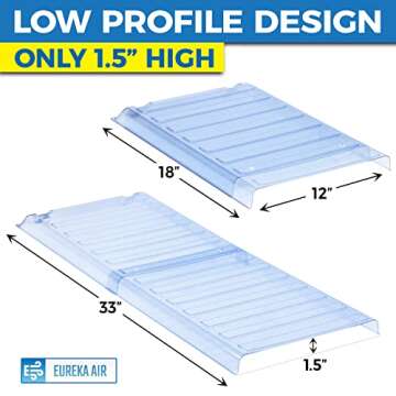 Eureka Air Magnetic Vent Extender for Optimal Airflow
