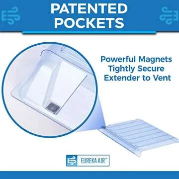 Eureka Air Magnetic Vent Extender for Optimal Airflow