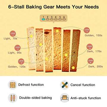 PINLO 2-Slice Stainless Steel Retro Toaster with Wide Slots