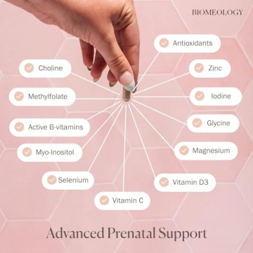 Biomeology Prenatal Vitamins 120 Capsules for Moms & Babies