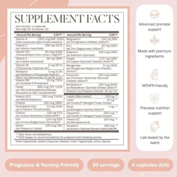 Biomeology Prenatal Vitamins 120 Capsules for Moms & Babies