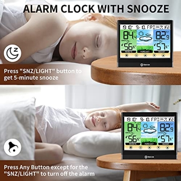 Geevon Wireless Weather Station with Touch LCD Display