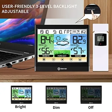 Geevon Wireless Weather Station with Touch LCD Display