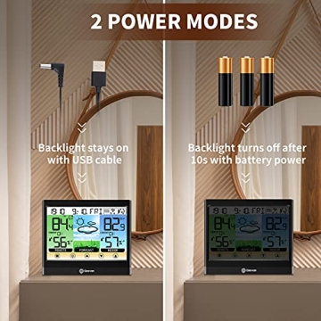 Geevon Wireless Weather Station with Touch LCD Display