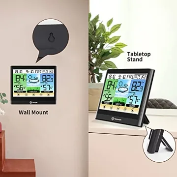 Geevon Wireless Weather Station with Touch LCD Display