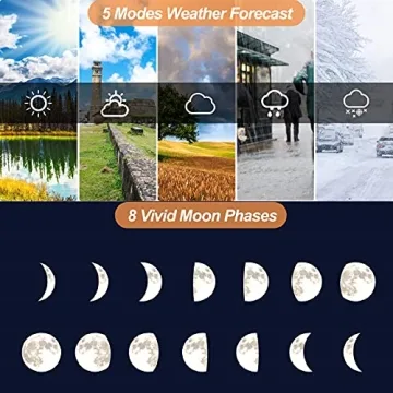 Geevon Wireless Weather Station with Touch LCD Display