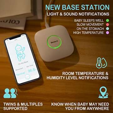 Sense-U Baby Breathing Monitor 2 - Monitors Infant Breathing Movement, Rollover, Temperature and Indoor Humidity Level from Anywhere with Lights and Sounds Alerts, Pink