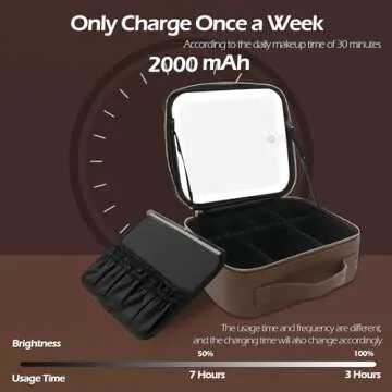 MOMIRA Portable Makeup Bag with Light & Adjustable Dividers