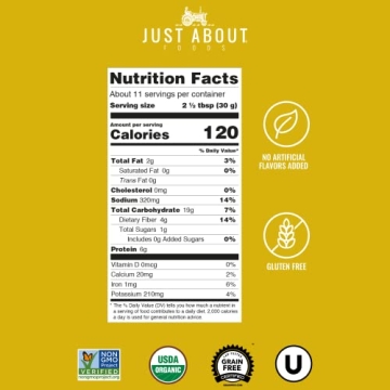 Organic Chickpea Bread Crumbs - Gluten Free Baking Substitute