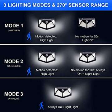 VINHMOR Solar Lights Outdoor 6 Pack, 100LED/3 Modes 270° Lighting Angle Motion Sensor Security Lights, IP65 Waterproof Wall Lights Solar Powered, Bright for Backyard Garden Fence Patio Front Door