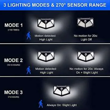 VINHMOR Solar Outdoor Lights - 100 LED Motion Sensors