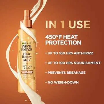 Garnier Whole Blends Hair Honey Milk 450F Heat Protectant Spray, For All Hair Types With Up To 100 Hrs of Frizz Control, 8.5 Fl Oz, 2 Count