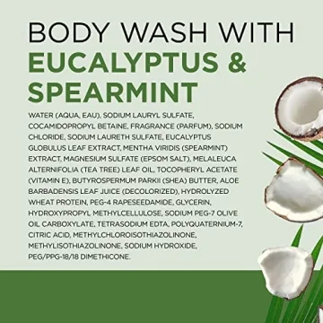 Dr Teal’s Eucalyptus & Spearmint Bath Gift Set – 4 Piece