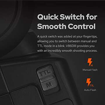 GODOX V860III-N Camera Flash 2.4 G GN60 TTL HSS Master-Slave High Speed Sync 1/8000s Brightness Adjustable 2600mAh Rechargeable Lithium Ion Battery Compatible with Nikon SLR Cameras