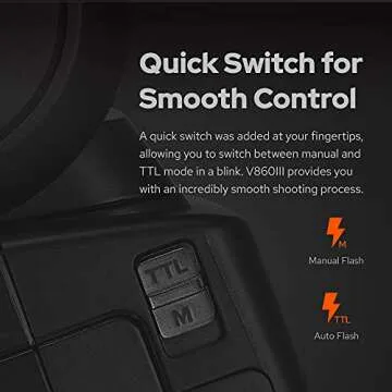 GODOX V860III-N Camera Flash 2.4 G GN60 TTL HSS Master-Slave High Speed Sync 1/8000s Brightness Adjustable 2600mAh Rechargeable Lithium Ion Battery Compatible with Nikon SLR Cameras