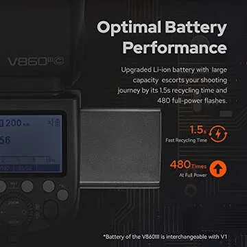 GODOX V860III-N Camera Flash 2.4 G GN60 TTL HSS Master-Slave High Speed Sync 1/8000s Brightness Adjustable 2600mAh Rechargeable Lithium Ion Battery Compatible with Nikon SLR Cameras