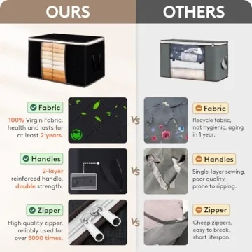 Lifewit 90L Clothes Storage Bags - Multi-Purpose Organizers