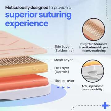 Complete Suture Practice Kit for Medical Students w/How-to Suture HD Video Course, Suture Training Manual & Carryall Case. All-in-One A Plus Medics kit incl. Suture Practice pad. (Education Use Only)