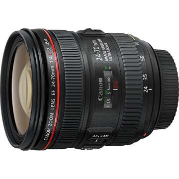Canon EF 24-70mm f/4L is USM Lens(Japan Import-No Warranty)