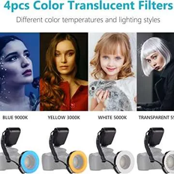Neewer Diffusers for Enhanced Display Control Lighting