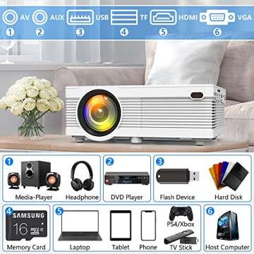 Mini Projector, 2022 Upgrade 8500L Portable LCD Projector, Full HD 1080P Supported Mini Projector, Compatible with TV Stick/Phones/Tablet/PS4/TV Box/HDMI/USB/AV Projector for Outdoor Movies
