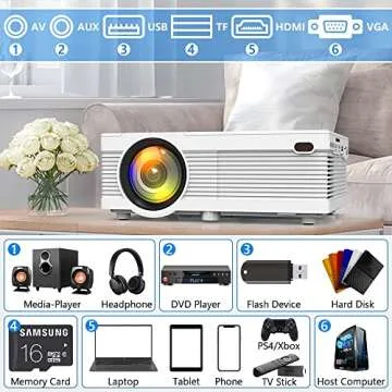 Mini Projector, 2022 Upgrade 8500L Portable LCD Projector, Full HD 1080P Supported Mini Projector, Compatible with TV Stick/Phones/Tablet/PS4/TV Box/HDMI/USB/AV Projector for Outdoor Movies