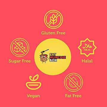 Eat Munchie Box Drinkable Konjac Jelly B Pouches | Healthy Dietary Supplement | Korean Diet Drink | Low Carb & Low Calorie Snacks, No Sugar Added (16 Pouches) Variety of Flavors (Flavors May Vary)