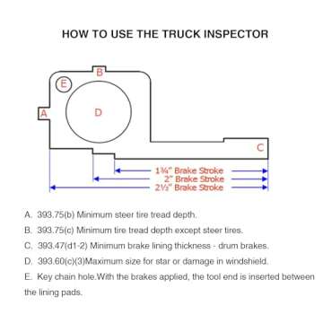 Brake Tech Tools Original Truck Inspector