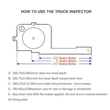 Brake Tech Tools Original Truck Inspector