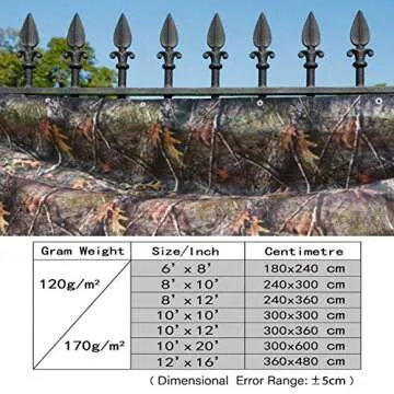 LOOGU Heavy Duty Waterproof Tarp for Outdoor Protection