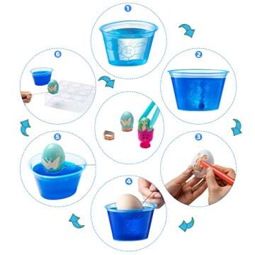 Klever Kits 40Pcs Easter Egg Dye Kit for Creative Fun