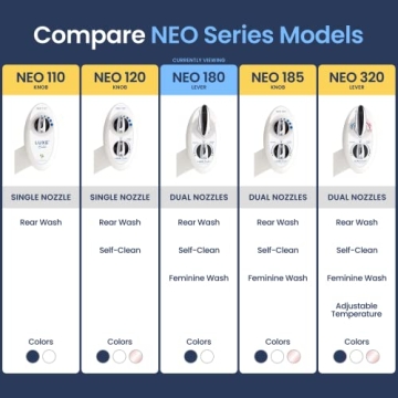 LUXE Bidet NEO 180 Dual Nozzle Non-Electric Attachment