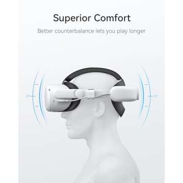 KIWI design Comfort Battery Head Strap for Quest 2