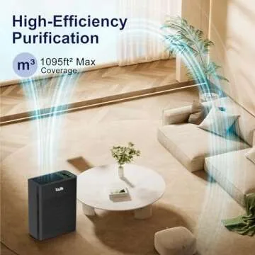 ToLife Air Purifiers for Home Large Room Up to 2000 Ft² with PM 2.5 Display Air Quality Sensor, Aut...