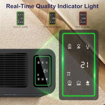 ToLife Air Purifiers for Home Large Room Up to 2000 Ft² with PM 2.5 Display Air Quality Sensor, Auto Mode, Timer, HEPA Air Purifier for Bedroom Filters Smoke, Pollen, Pet Dander, Allergies, Black