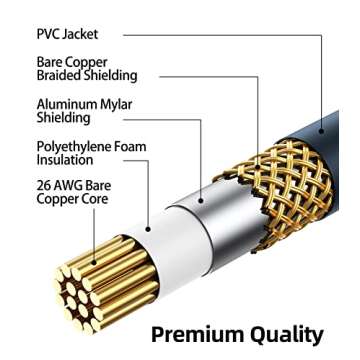 DteeDck RCA Splitter 1 Male 2 Female 2 Pack, RCA Y Splitter RCA Cable Audio Video Splitter Adapter Extension Cord 0.2M/0.65ft for Subwoofer Speaker