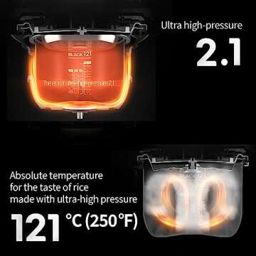 CUCHEN CRT-RPK0670WUS 6 CUP (1.14 quarts): 6 person serving / per use | 2.1 Ultra High-Pressure Induction Heating Rice Cooker 6 Cup (Uncooked) | Full Stainless Power Lock System | Auto Steam Clean | Voice Guide | Made in Korea | White