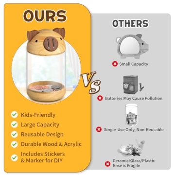 Hizgo Wooden Piggy Bank - Adorable Savings Jar for Kids