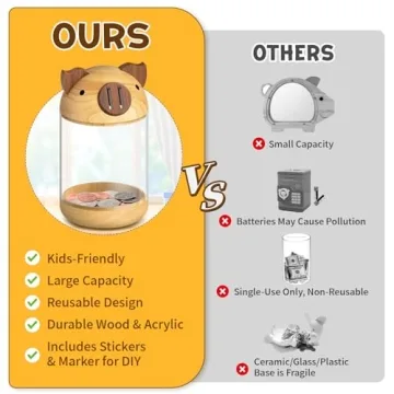 Hizgo Wooden Piggy Bank - Adorable Savings Jar for Kids