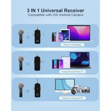 BILIWAL Wireless Lavalier Microphone,3 in 1 Mini Wireless Microphone for iPhone,Android,Camera, 2.4G Ultra-Low Delay Lapel Mic with Noise Reduction for Video Recording/Live Streaming/Vlogging